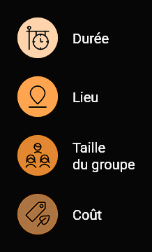 Atelier Déclic Business - Informations